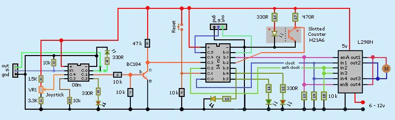  picaxe slotted counter